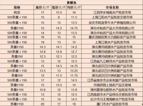 海丰市最新爆料案件公告,案情揭秘，真相渐浮水面  第2张