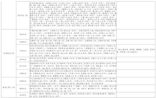 红叶姐姐爆料视频大全最新,揭秘娱乐圈幕后真相  第1张